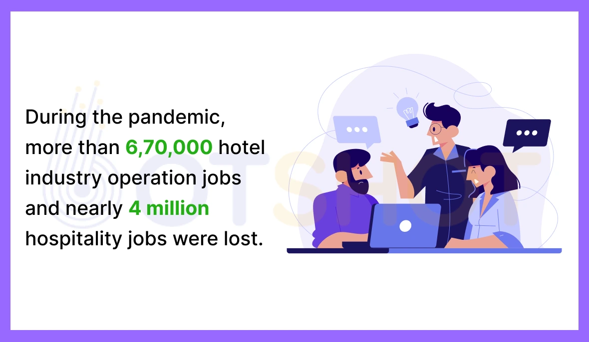 hospitality jobs pandemic